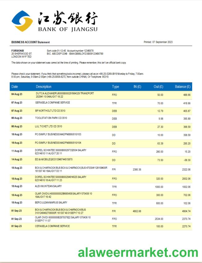 Bank of Jiangsu corporate account statement Word and PDF template